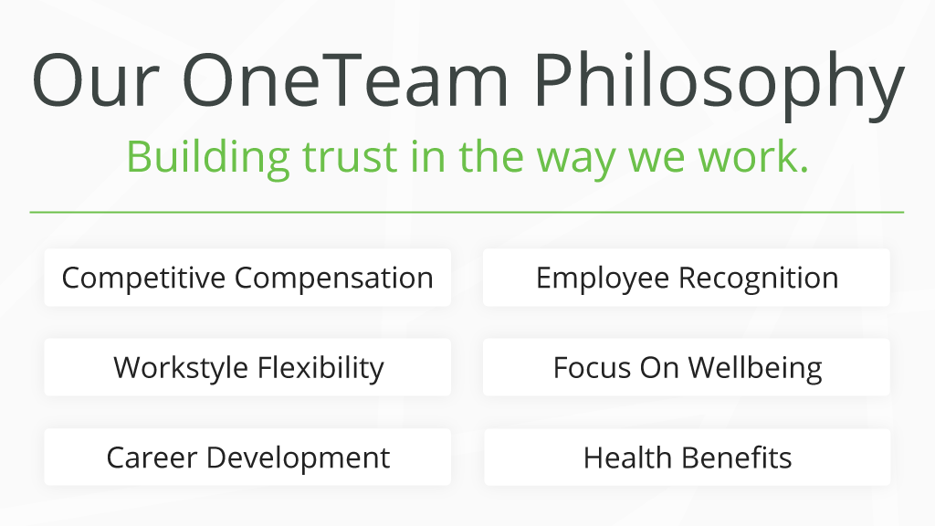 OneTrust全面奖励计划