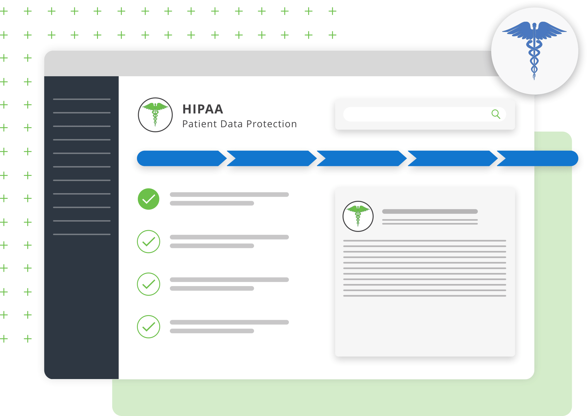 遵从HIPAA - OneTrust患者数据保护仪表板